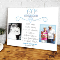 Canvas Printing of Party Print Express Prints